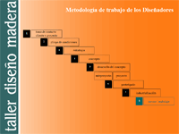 imagen consultor�a 2